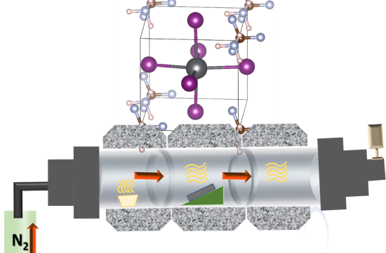Low-pressure chemical vapor deposition system for the growth of hybrid perovskites.